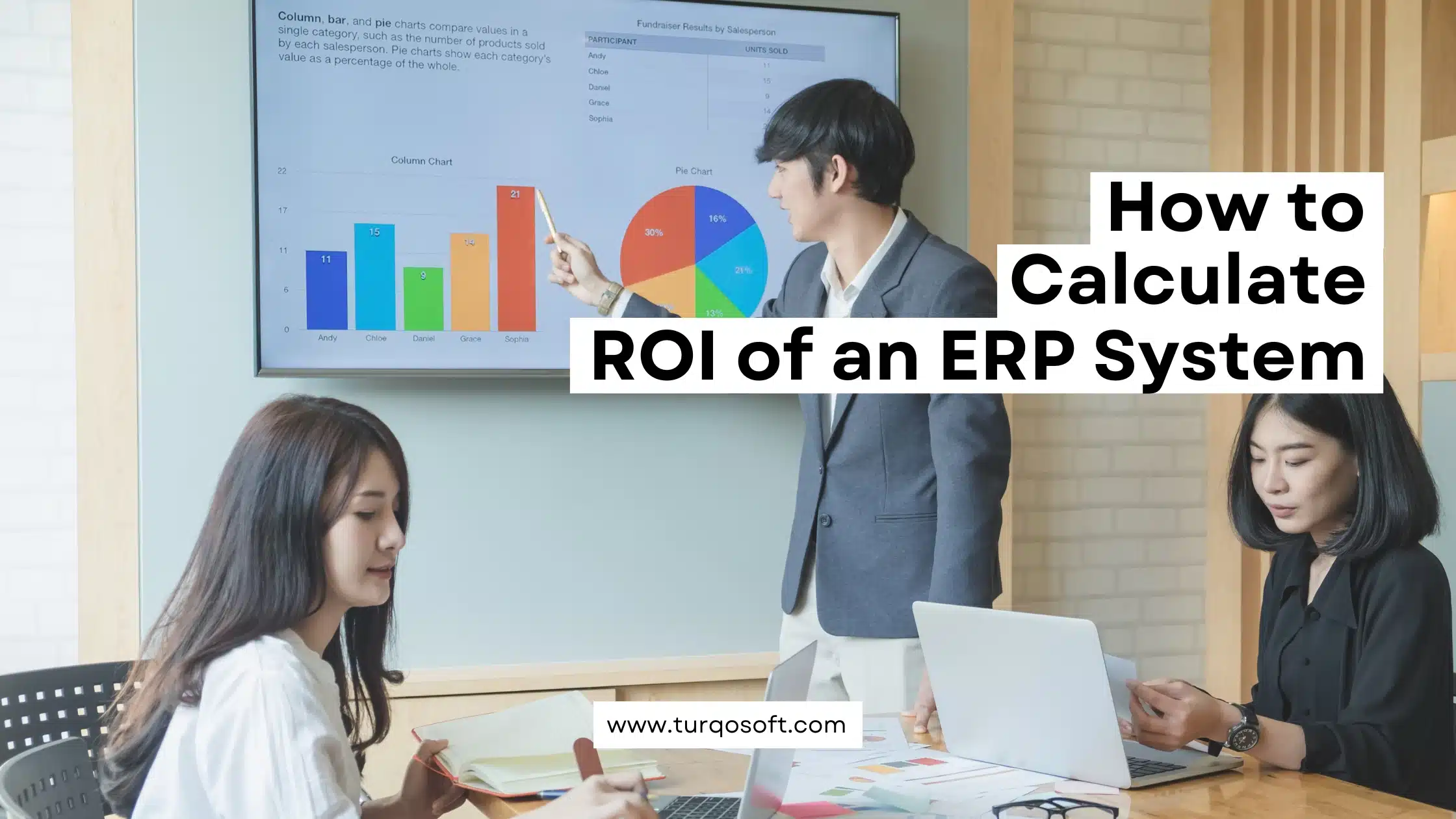 How to Calculate ROI of an ERP System (Step-by-Step)